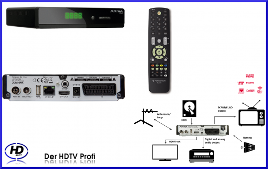 DVB-T2 Receiver Ferguson T760i mit Internet 