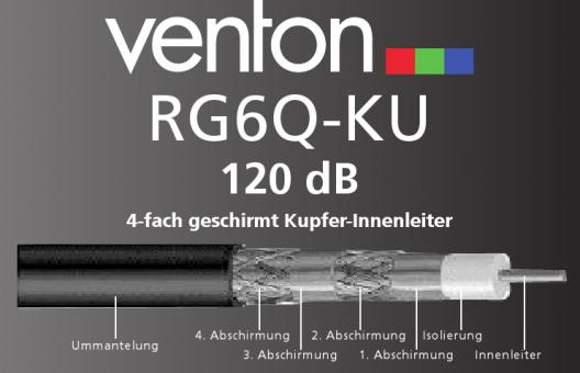 Koaxialkabel Venton 120 dB 4-fach geschirmt (Kupfer-Innenleiter) 